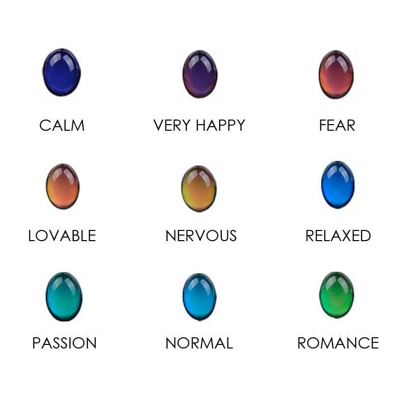 How ya feelin? Mood Ring Color Guide 